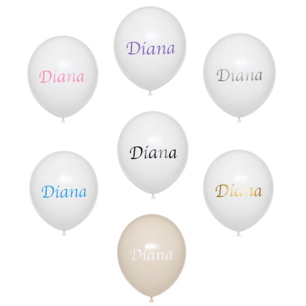 personalized happy birthday confetti balloon with custom name